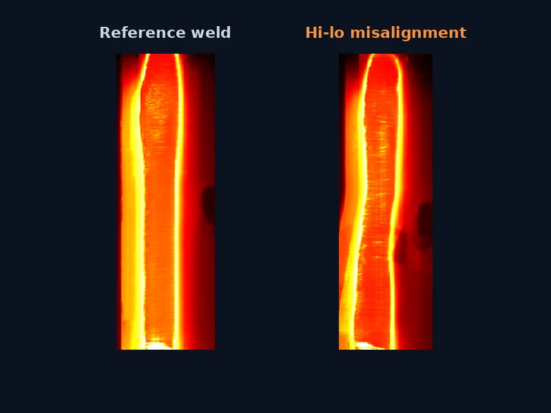 Two thermal C-scans of weld seams in false colour: a reference weld on the left; on the right, the bright edge streaks bend where the joint is misaligned (hi-lo)