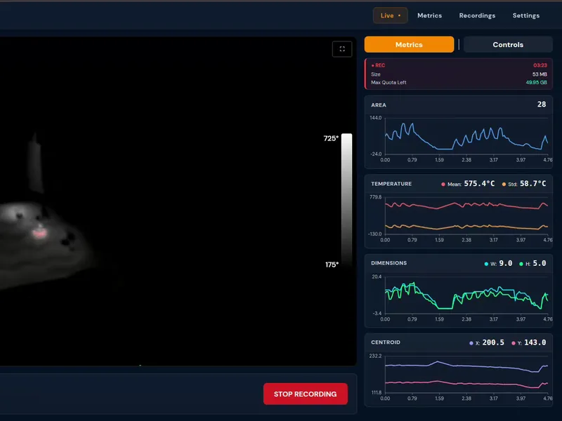 HeatCore AI live view while recording: thermal image of the weld pool beside the area, temperature, dimension and centroid trends